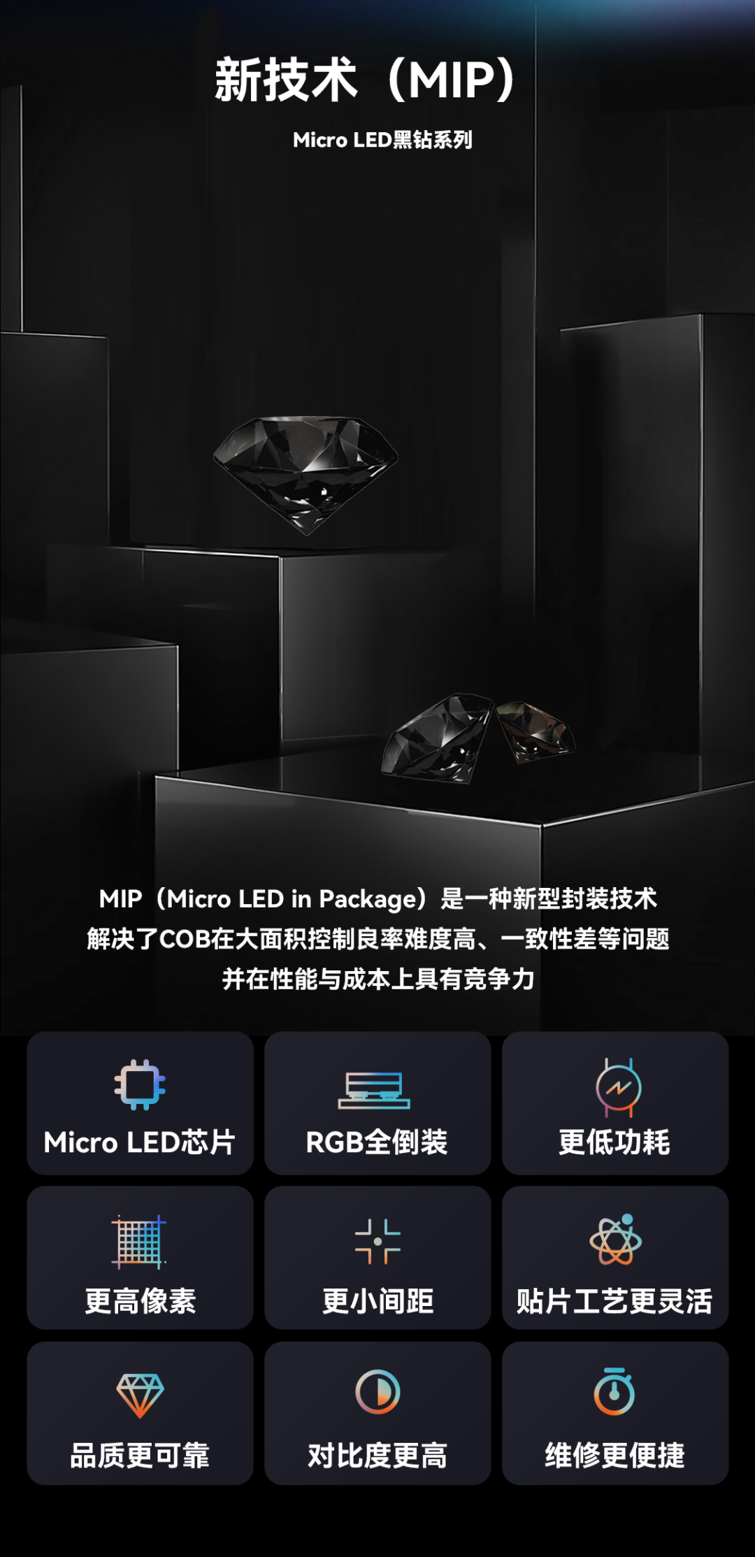 一期一会 | 星空(中国)创新应用技术集锦