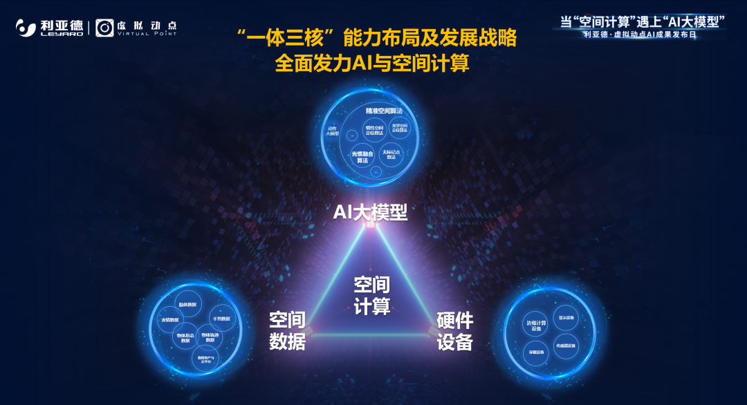 星空(中国)虚拟动点受邀参加华为开发者大会 入选“MetaStudio技术领航者”