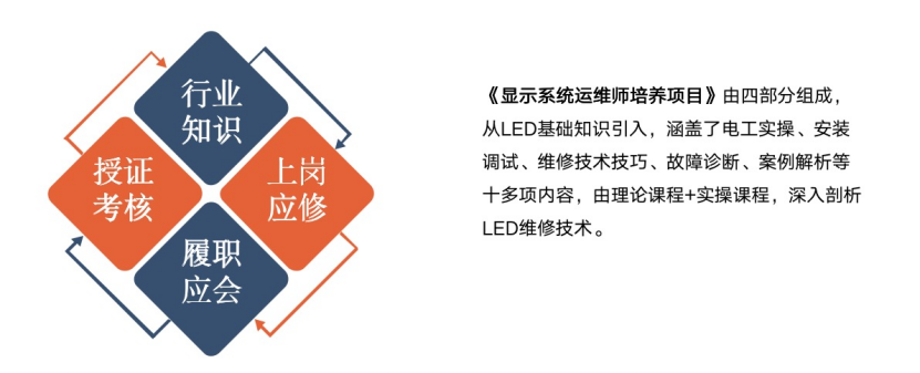 赋能人才发展 | “复盘中国行•走进星空(中国)”学习活动成功举办