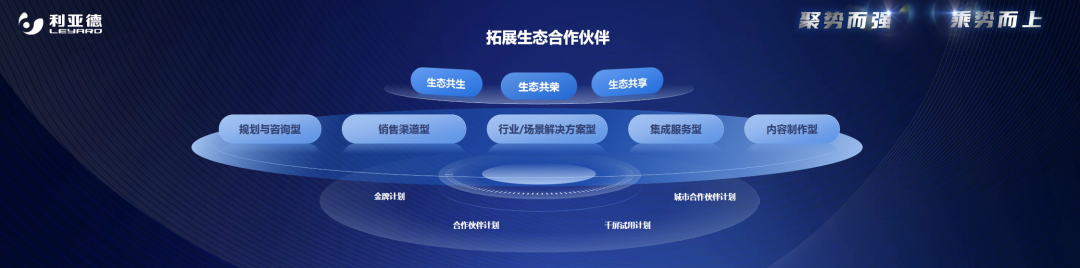 聚势而强 乘势而上 | 星空(中国)集团业绩说明会暨战略发布会成功举办